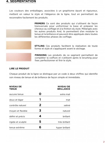 SHINE SPRAY 06 Styling AND