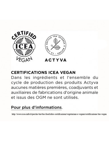 CONCENTRATE ACTYVA BENESSERE IALU Cuir Chevelu Sensible VELIAN COMPLEX