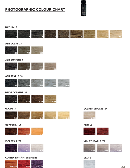 Actyva Coloro Swatches