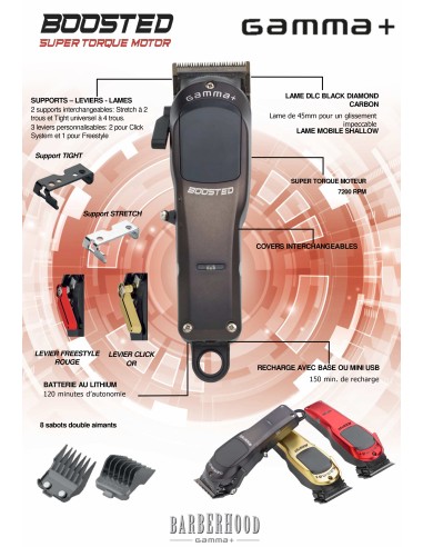 MOWER GAMMA PIU BOOSTED SUPER TORQUE ENGINE